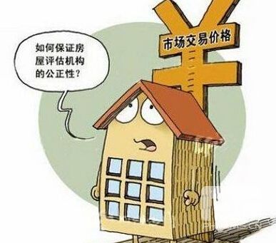 房产、土地评估